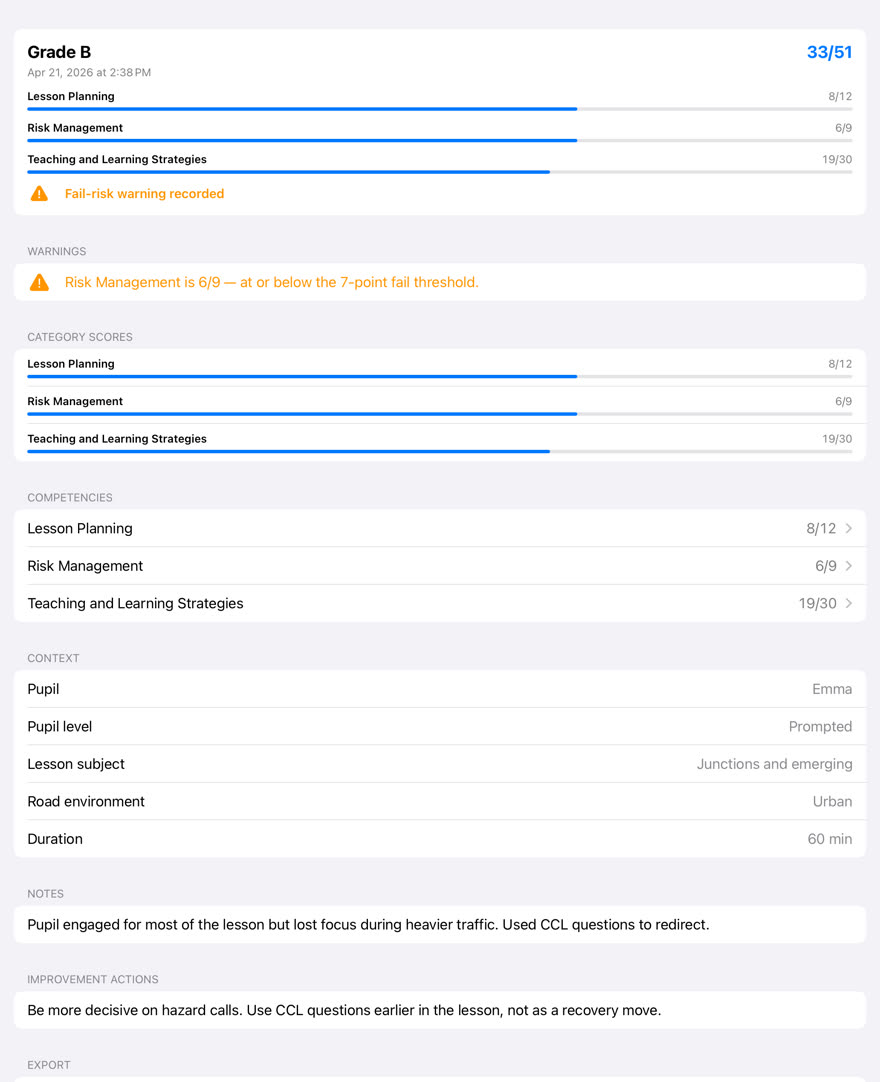 A completed Standards Check self-assessment scored Grade B, 33 out of 51, with category scores