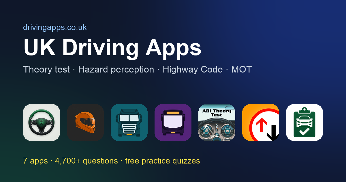 UK Road Signs Explained: Shapes, Colours and What They Mean | UK ...