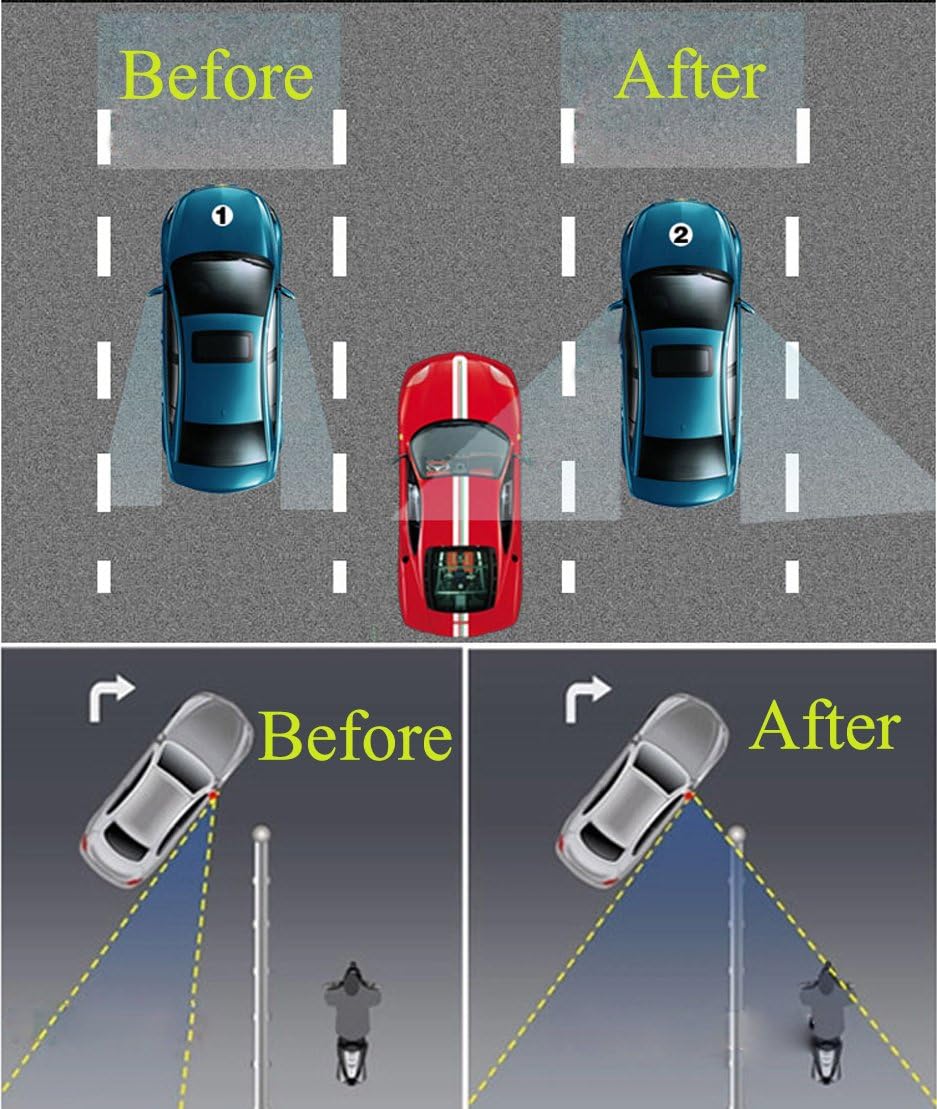 BeskooHome Blind-Spot Mirrors (2-pack, 360° rotatable)